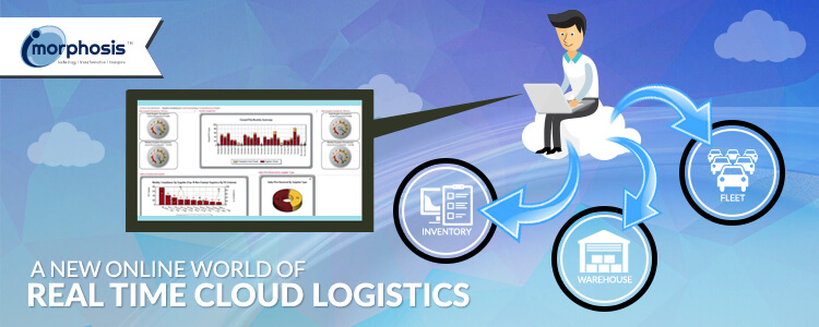 A New Online World of Real Time Cloud Logistics
