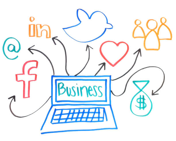 Social Media Help to Retail Industry